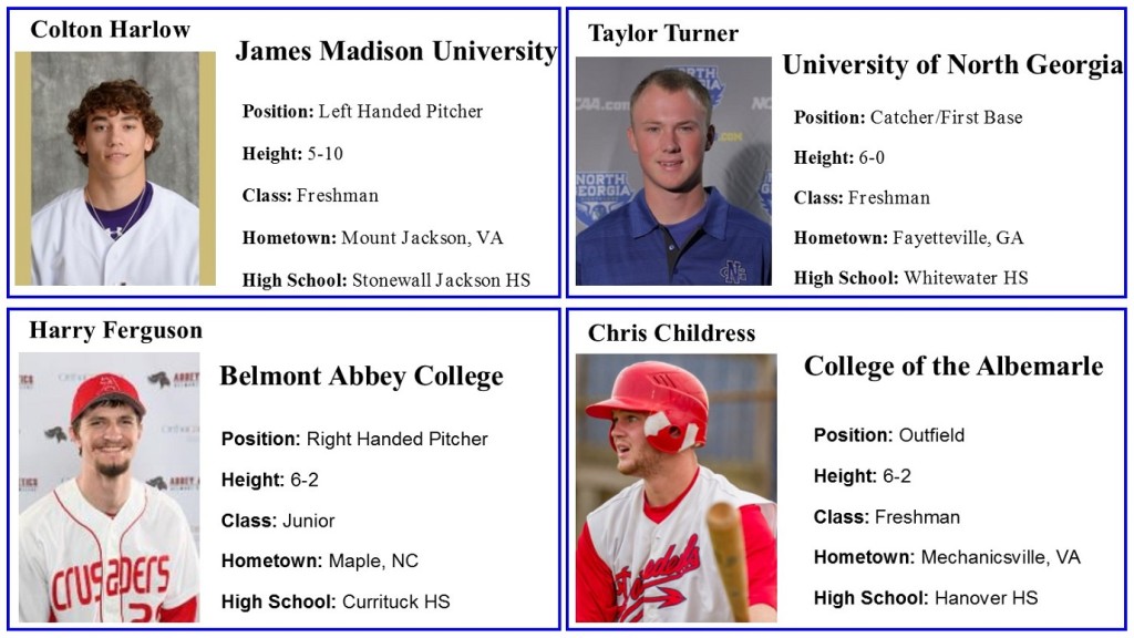 2015 Player Signings 2